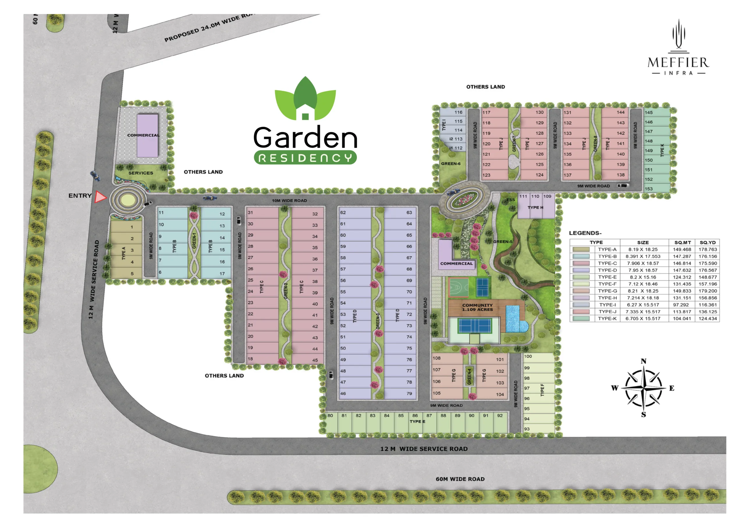 Sector 5, Sohna, South Gurgaon
